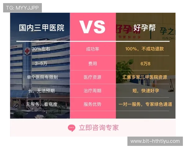 华体会全站优惠优惠政策对比分析帮助玩家选择最合适的优惠方案